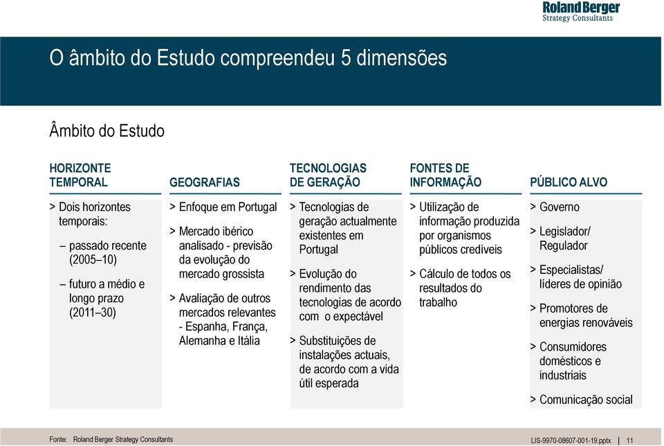 Alemanha e Itália > Tecnologias de geração actualmente existentes em Portugal > Evolução do rendimento das tecnologias de acordo com o expectável > Substituições de instalações actuais, de acordo com