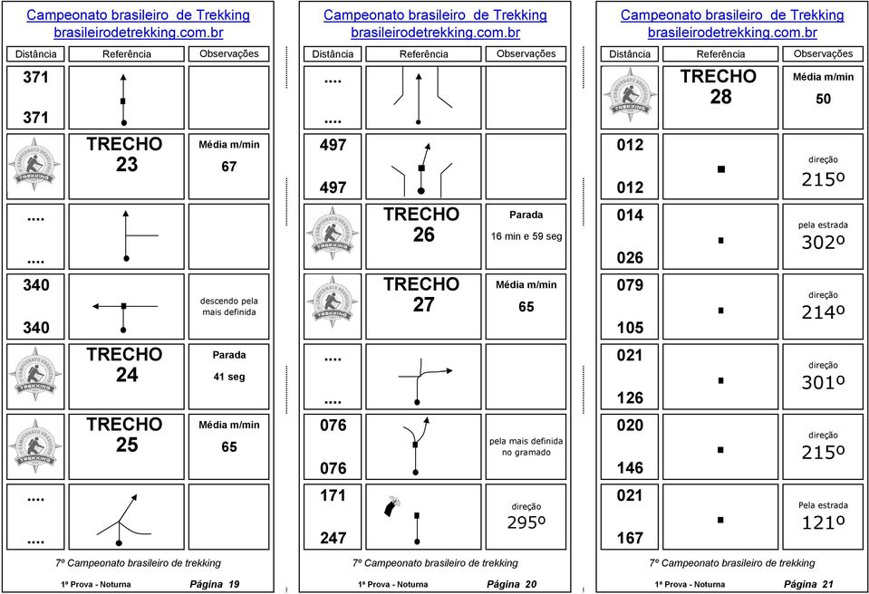 mais definida 41 seg 26 27 16 min e 59 seg 126 TRECHO 076 020 pela mais definida 25 65 no