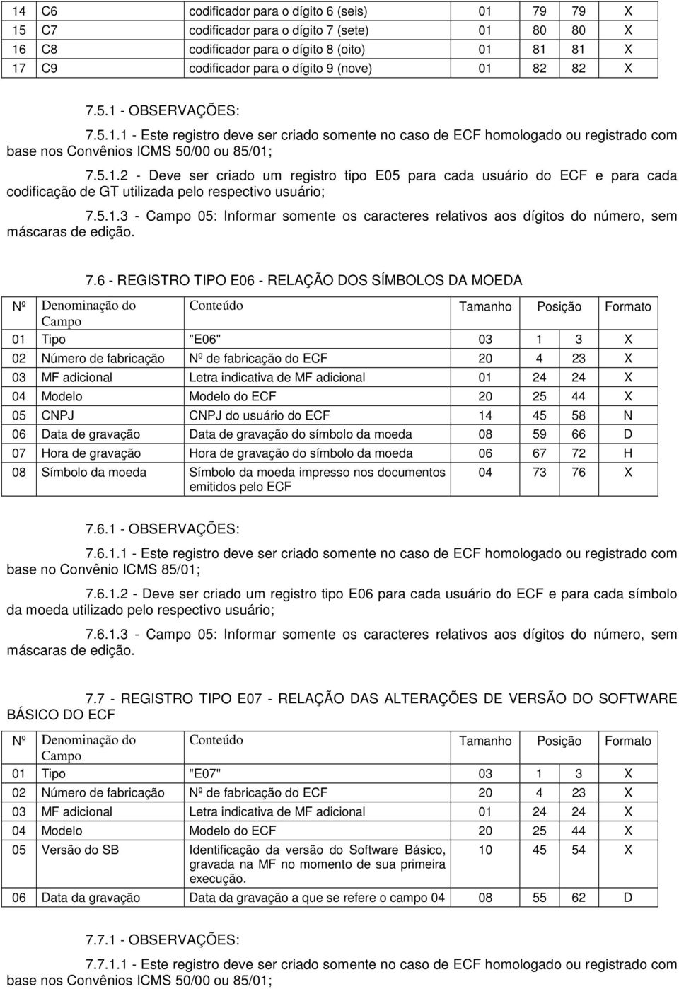 5.1.3-05: Informar somente os caracteres relativos aos dígitos do número, sem máscaras de edição. 7.