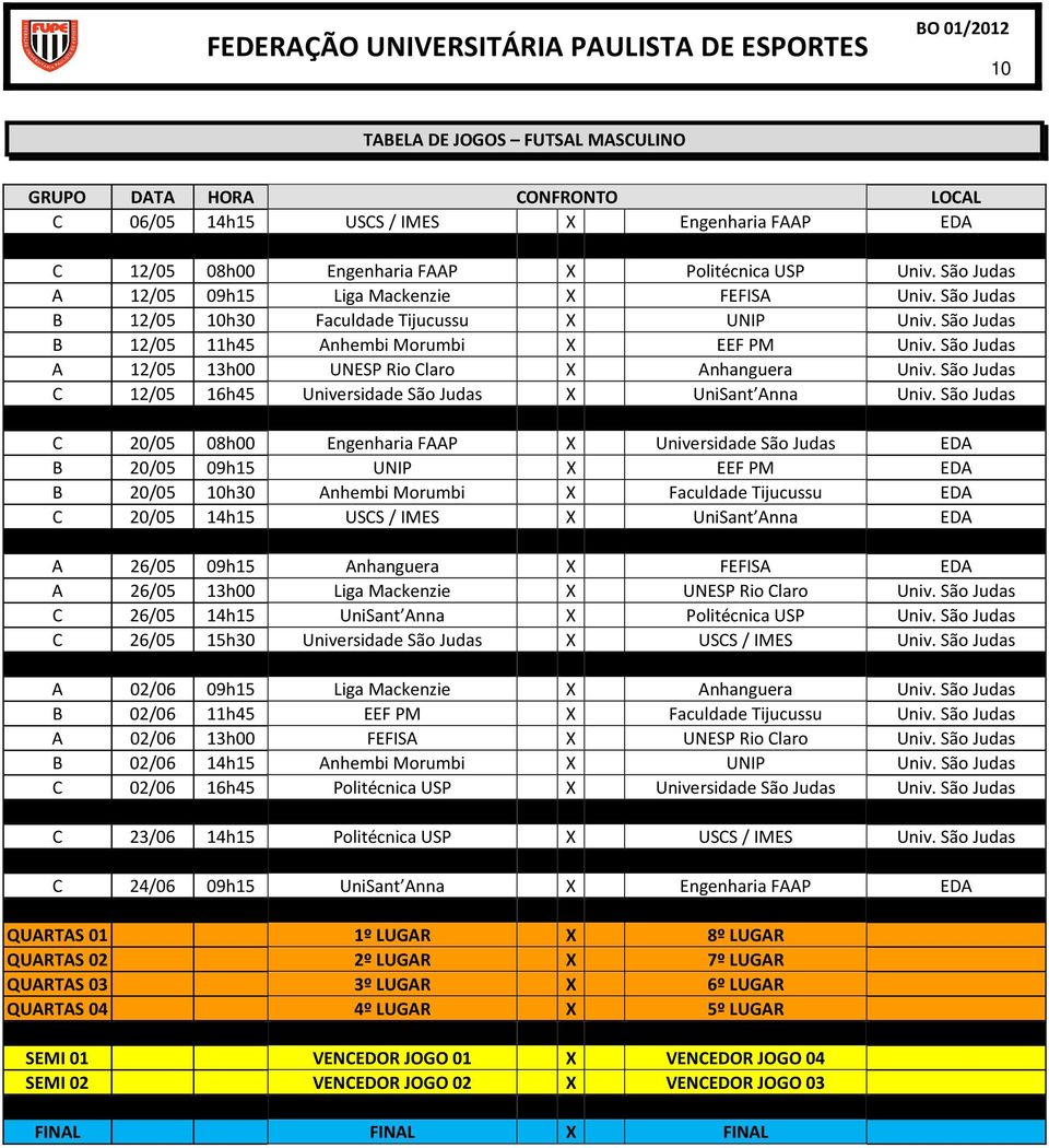 São Judas C 12/05 16h45 Universidade São Judas X Univ.