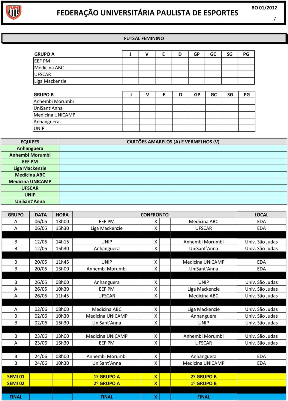 São Judas B 20/05 11h45 X Medicina UNICAMP EDA B 20/05 13h00 X EDA B 26/05 08h00 Anhanguera X Univ. São Judas A 26/05 10h30 X Univ. São Judas A 26/05 11h45 UFSCAR X Medicina ABC Univ.