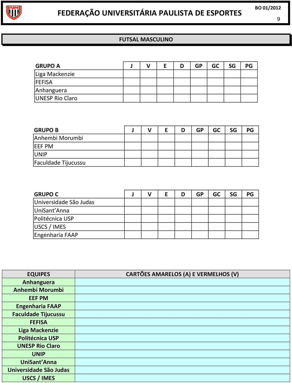 USP USCS / IMES Engenharia FAAP EQUIPES Anhanguera Engenharia FAAP Faculdade Tijucussu FEFISA