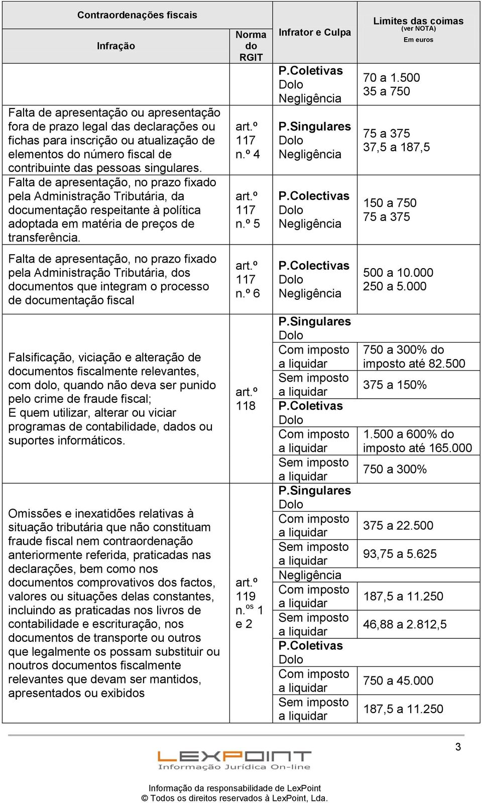 Colectivas 70 a 1.