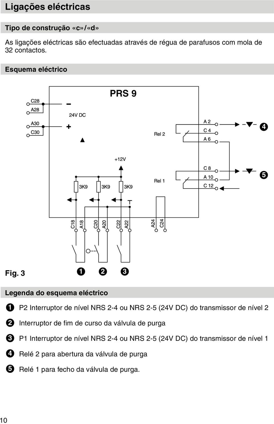 3 1 2 3 Legenda do esquema eléctrico 1 2 3 4 5 P2 Interruptor de nível NRS 2-4 ou NRS 2-5 (24V DC) do transmissor de nível 2