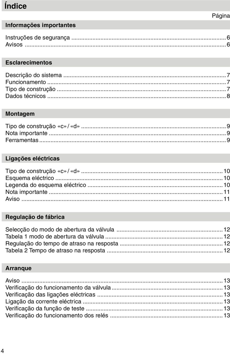 ..10 Nota importante...11 Aviso...11 Regulação de fábrica Selecção do modo de abertura da válvula...12 Tabela 1 modo de abertura da válvula...12 Regulação do tempo de atraso na resposta.