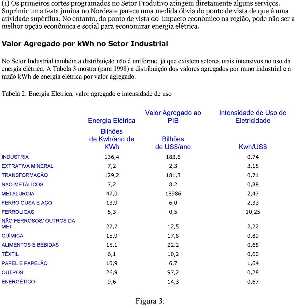 No entanto, do ponto de vista do impacto econômico na região, pode não ser a melhor opção econômica e social para economizar energia elétrica.