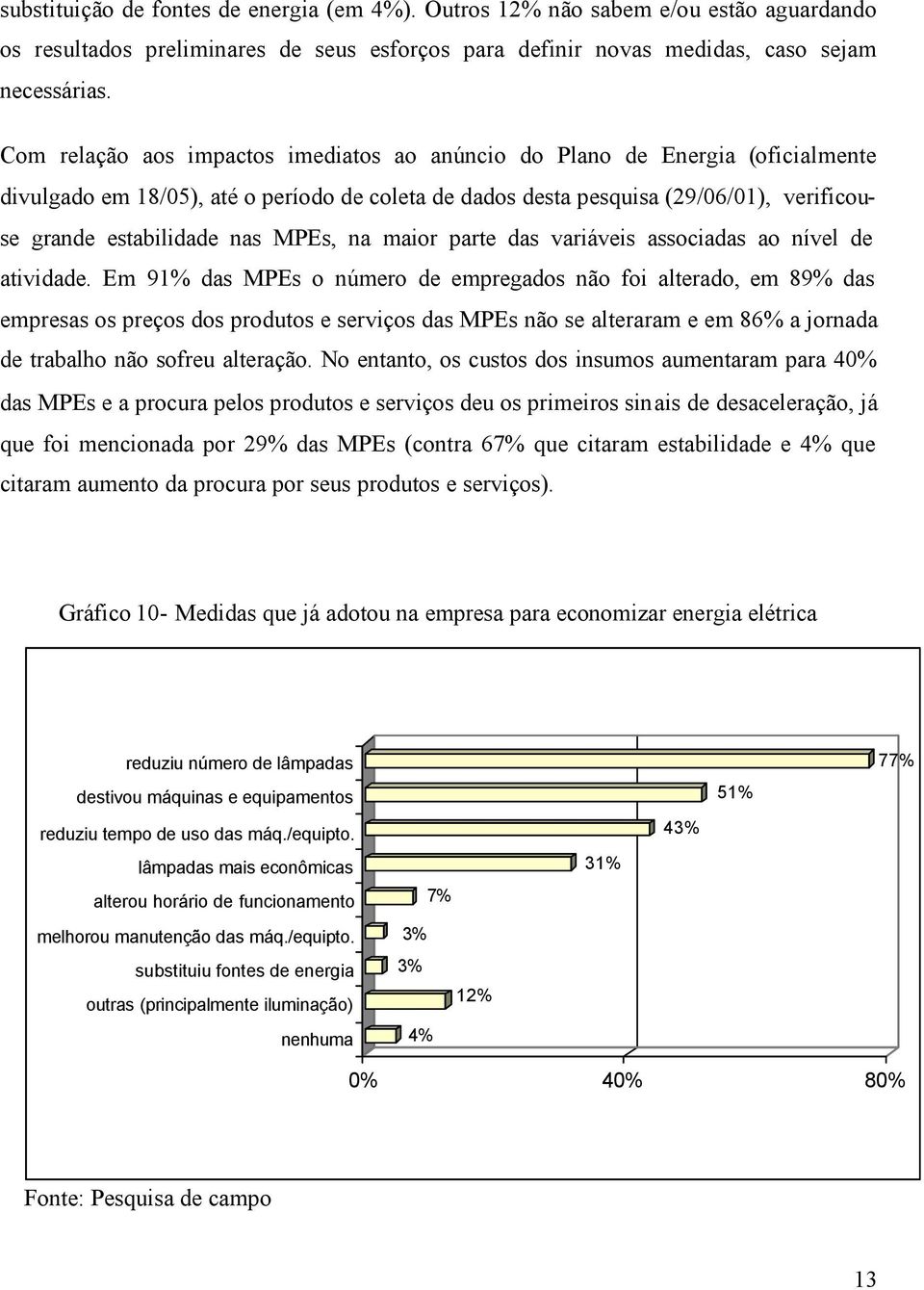 MPEs, na maior parte das variáveis associadas ao nível de atividade.