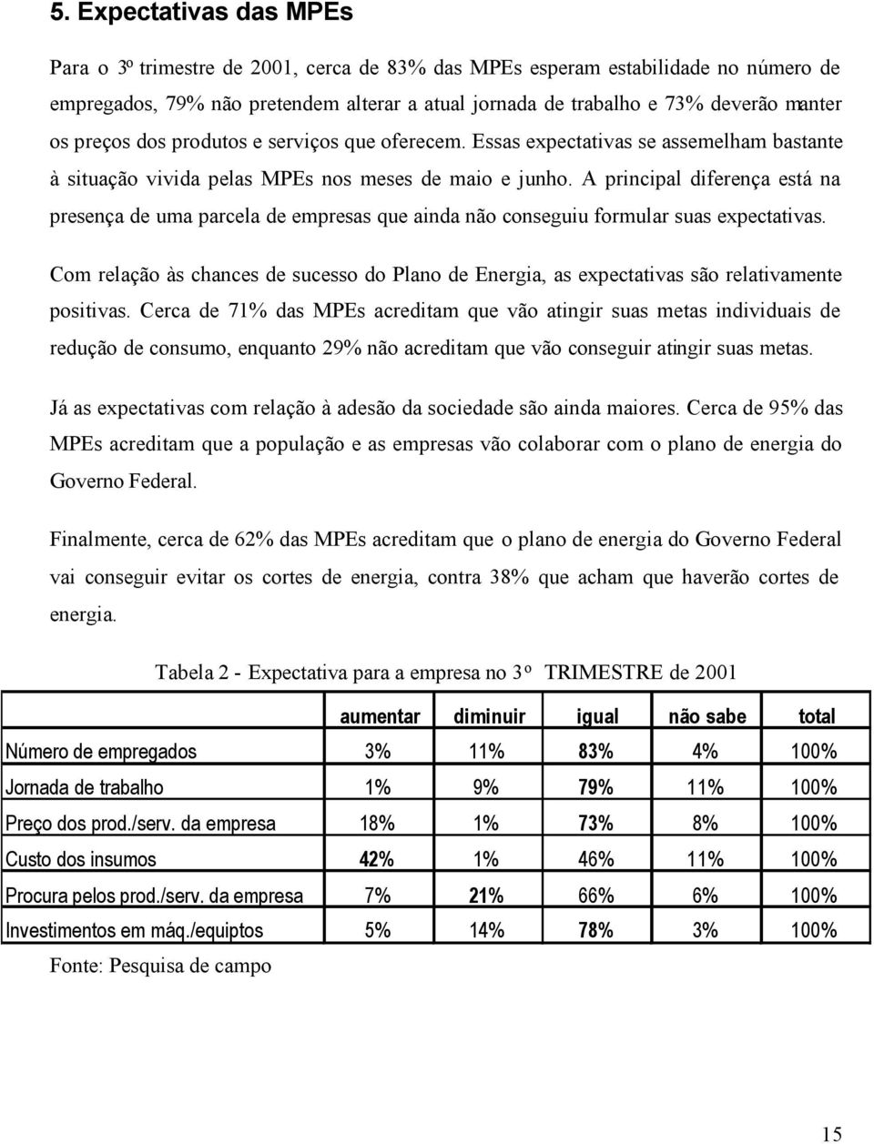 A principal diferença está na presença de uma parcela de empresas que ainda não conseguiu formular suas expectativas.