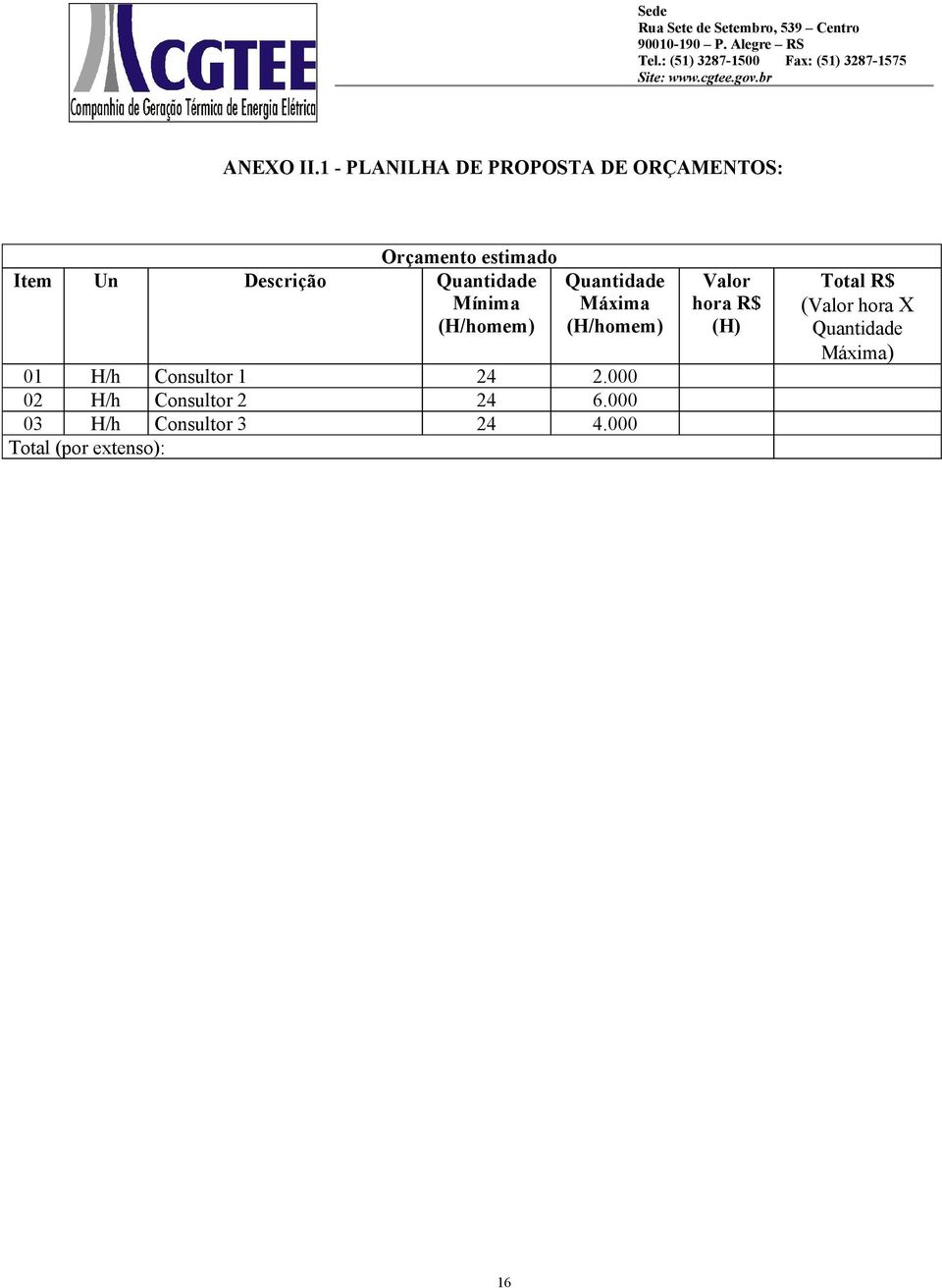 Quantidade Mínima (H/homem) Quantidade Máxima (H/homem) 01 H/h Consultor 1 24