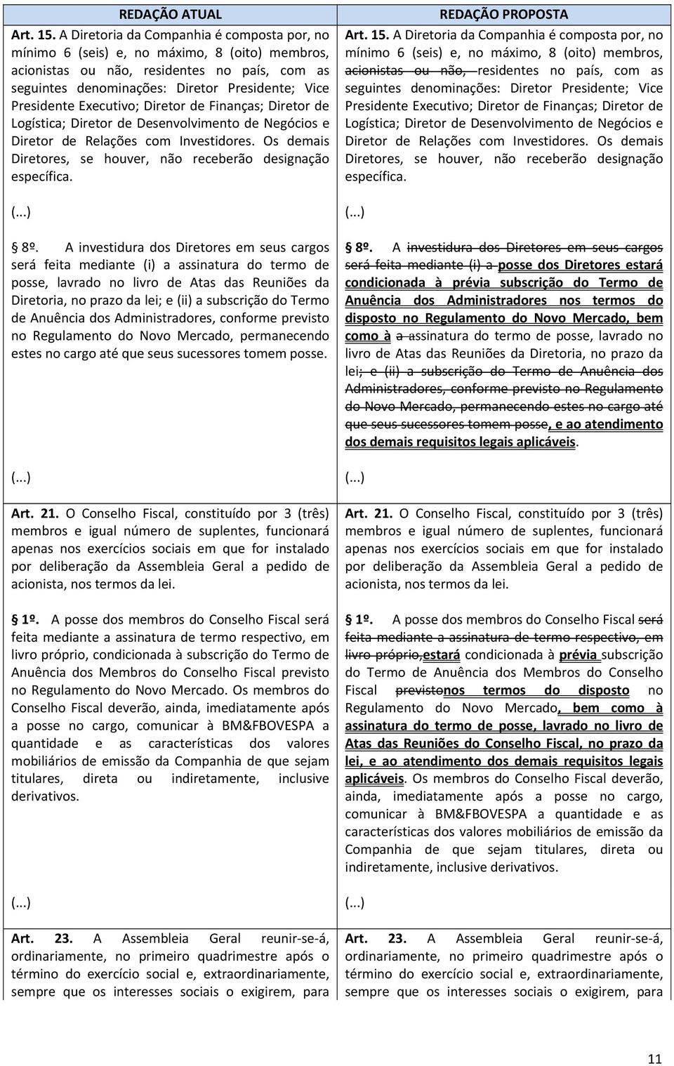 Executivo; Diretor de Finanças; Diretor de Logística; Diretor de Desenvolvimento de Negócios e Diretor de Relações com Investidores.