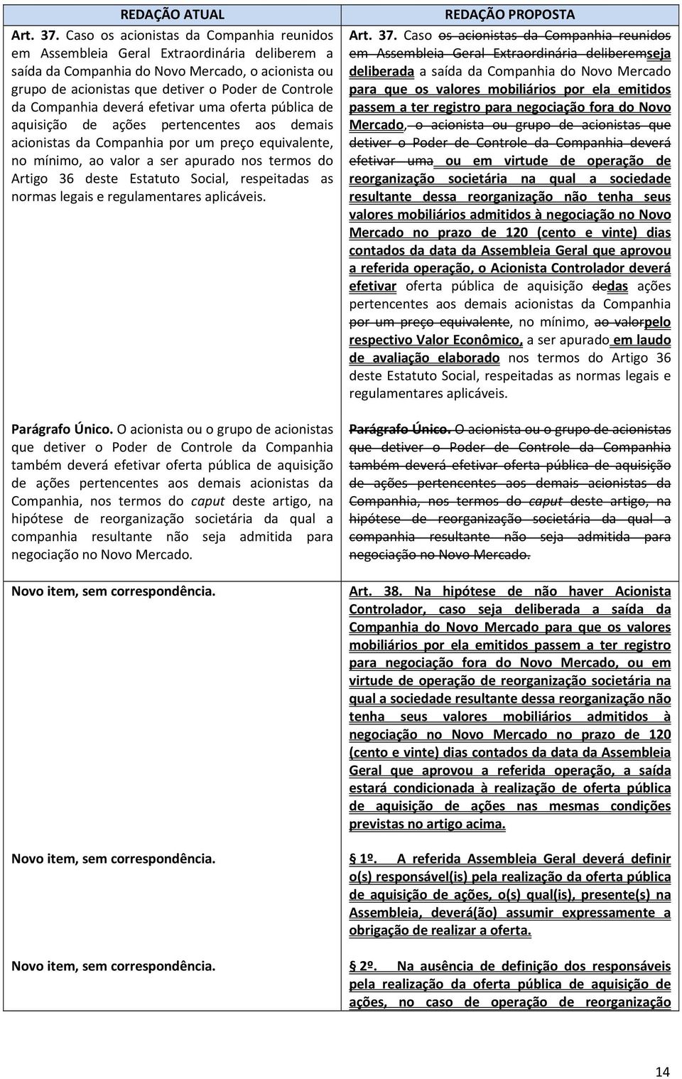 Companhia deverá efetivar uma oferta pública de aquisição de ações pertencentes aos demais acionistas da Companhia por um preço equivalente, no mínimo, ao valor a ser apurado nos termos do Artigo 36