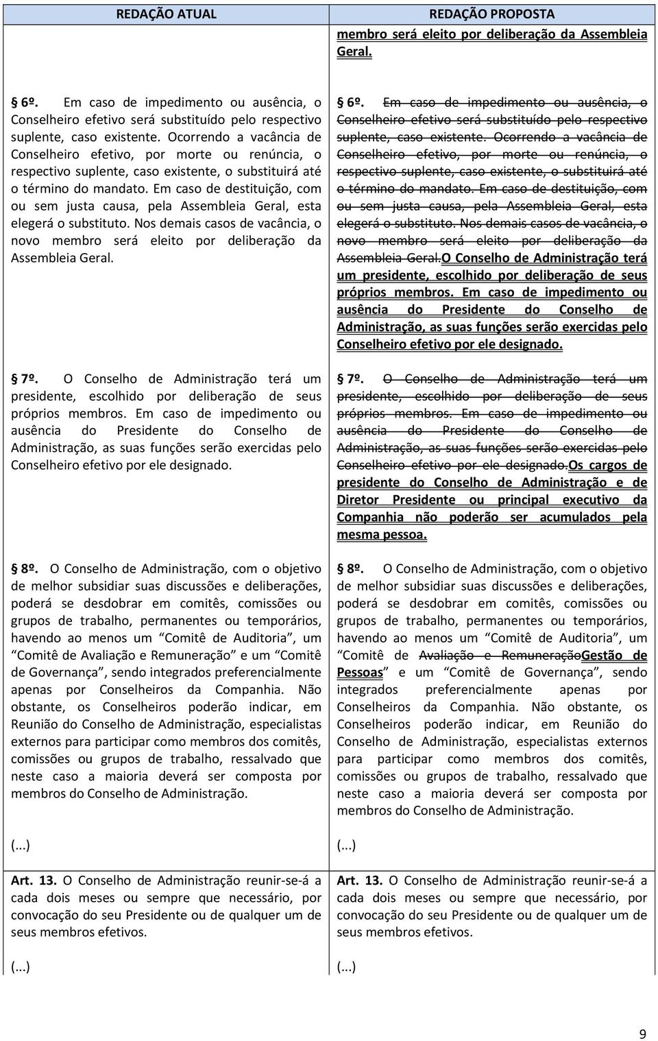 Em caso de destituição, com ou sem justa causa, pela Assembleia Geral, esta elegerá o substituto. Nos demais casos de vacância, o novo membro será eleito por deliberação da Assembleia Geral. 7º.