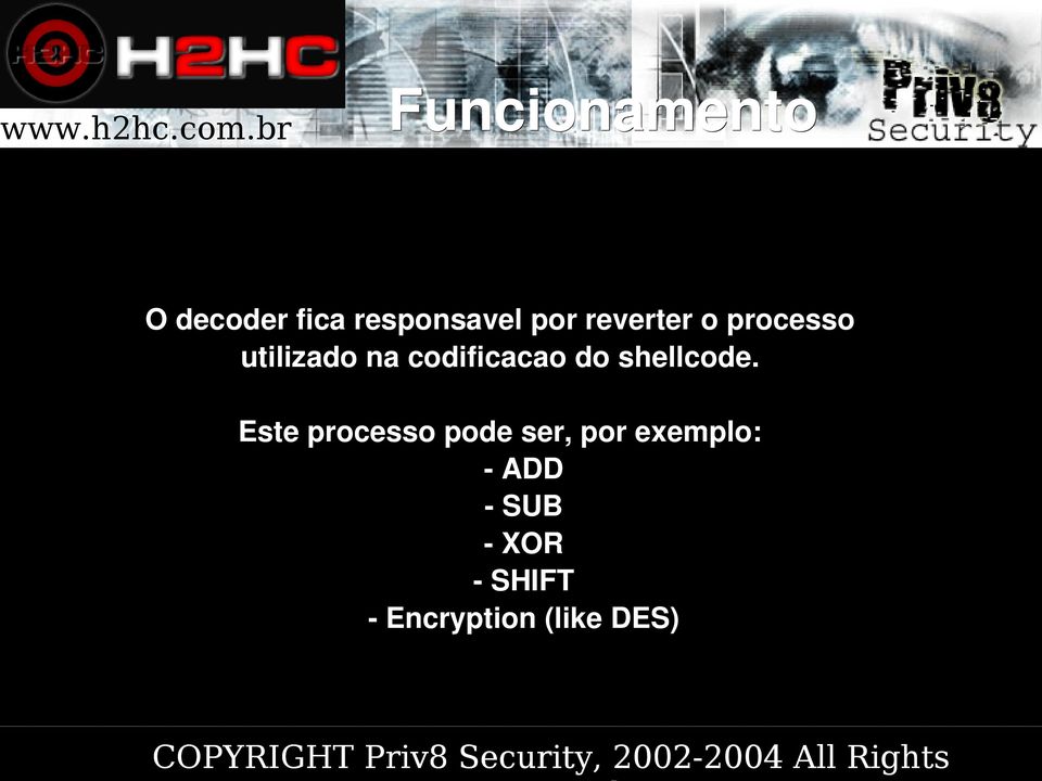 shellcode.