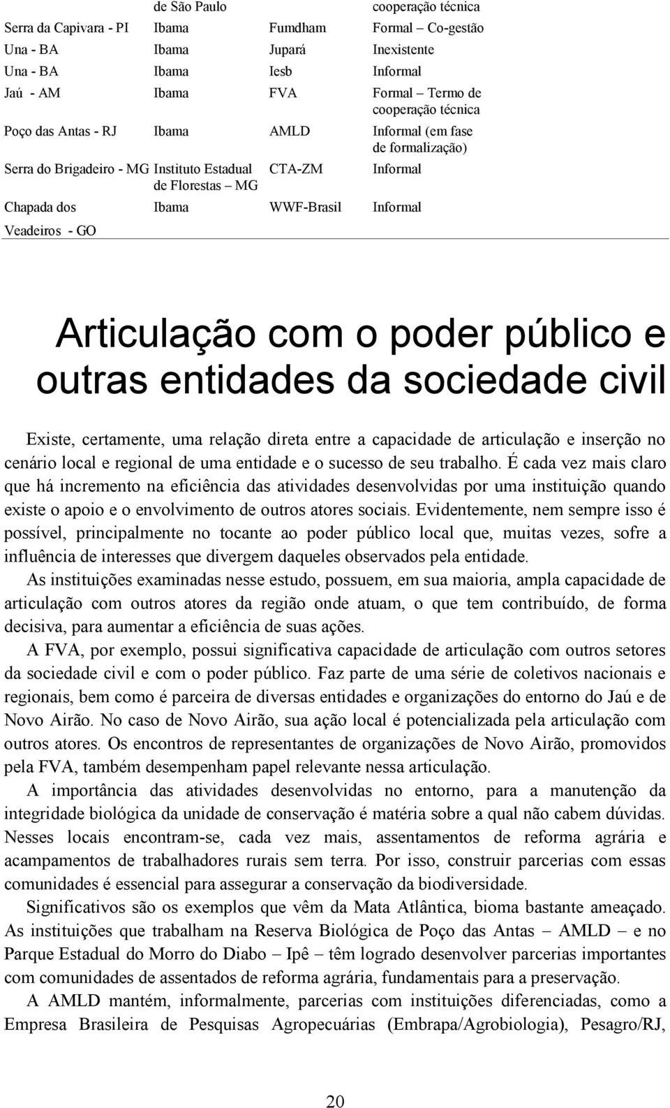 GO Articulação com o poder público e outras entidades da sociedade civil Existe, certamente, uma relação direta entre a capacidade de articulação e inserção no cenário local e regional de uma