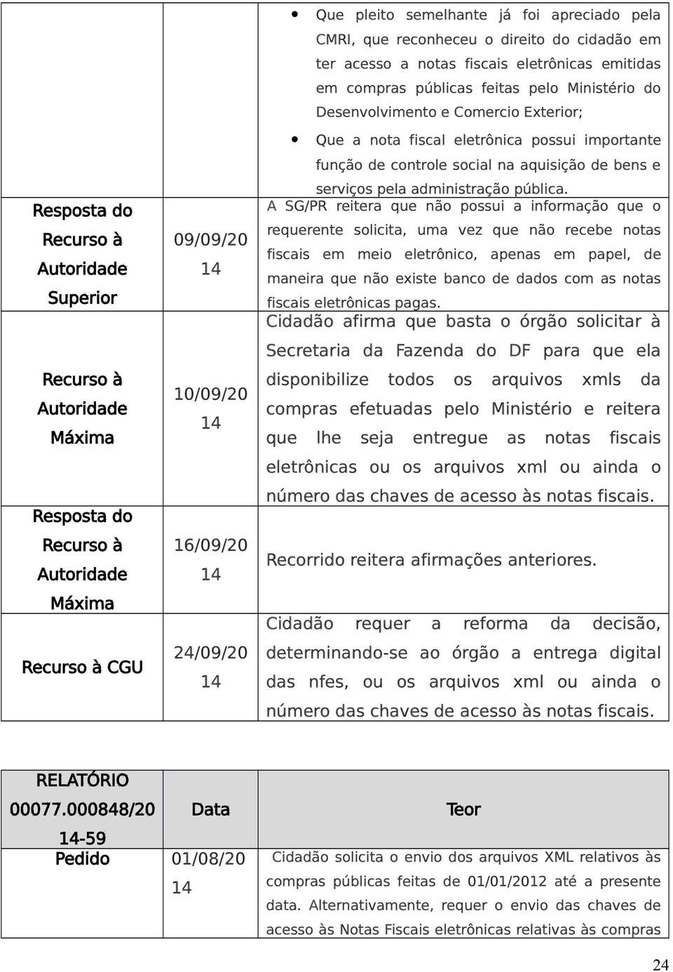 eletrônica possui importante função de controle social na aquisição de bens e serviços pela administração pública.