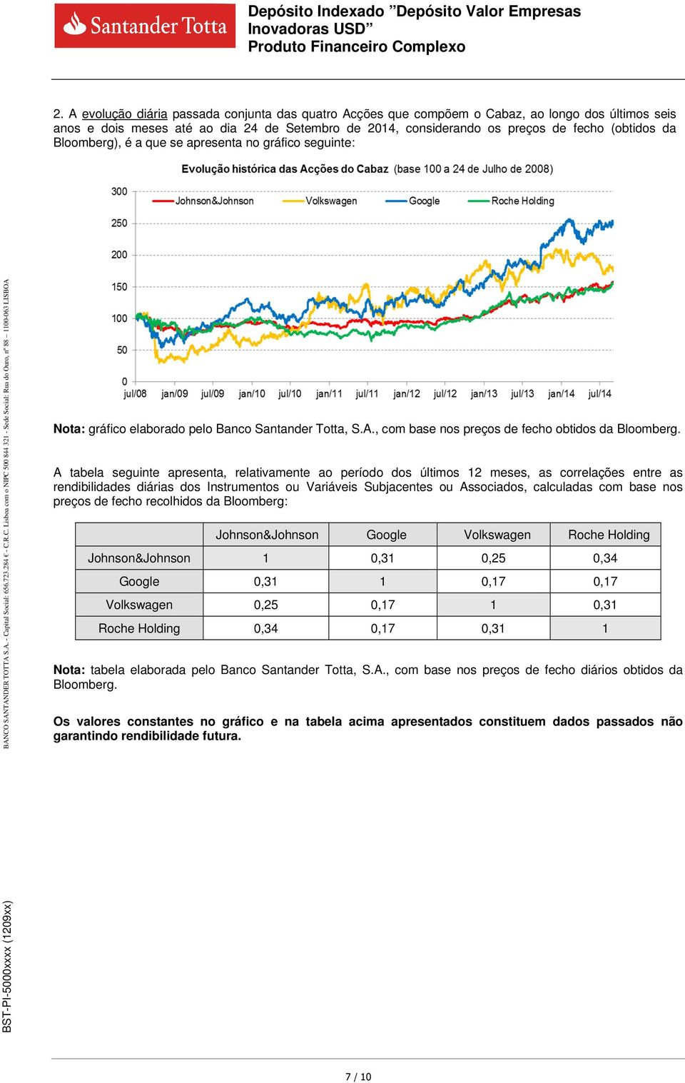 A tabela seguinte apresenta, relativamente ao período dos últimos 12 meses, as correlações entre as rendibilidades diárias dos Instrumentos ou Variáveis Subjacentes ou Associados, calculadas com base