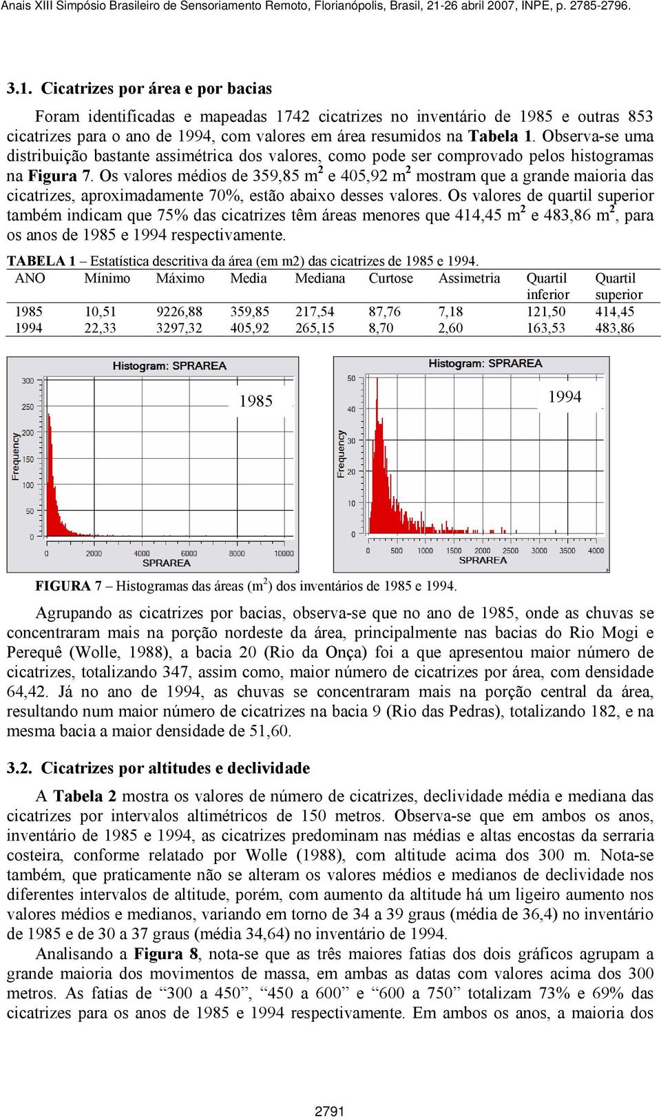 Os valores médios de 359,85 m 2 e 405,92 m 2 mostram que a grande maioria das cicatrizes, aproximadamente 70%, estão abaixo desses valores.