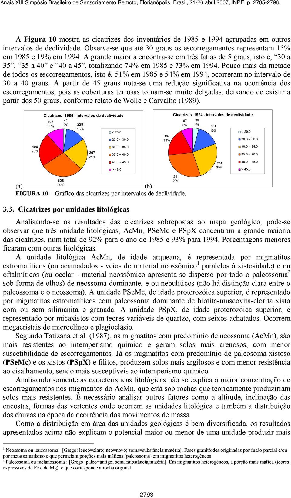 Pouco mais da metade de todos os escorregamentos, isto é, 51% em 1985 e 54% em 1994, ocorreram no intervalo de 30 a 40 graus.