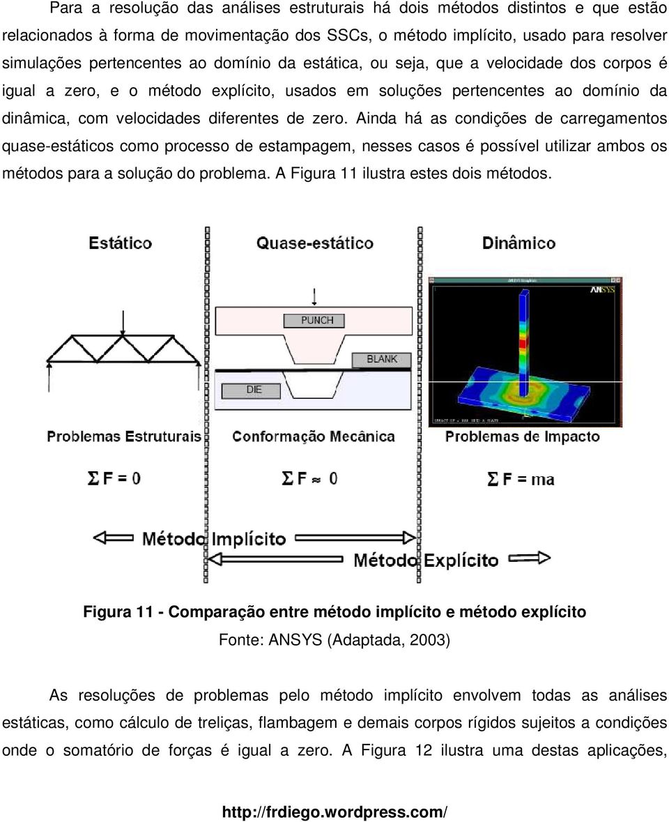 Ainda há as condições de carregamentos quase-estáticos como processo de estampagem, nesses casos é possível utilizar ambos os métodos para a solução do problema.