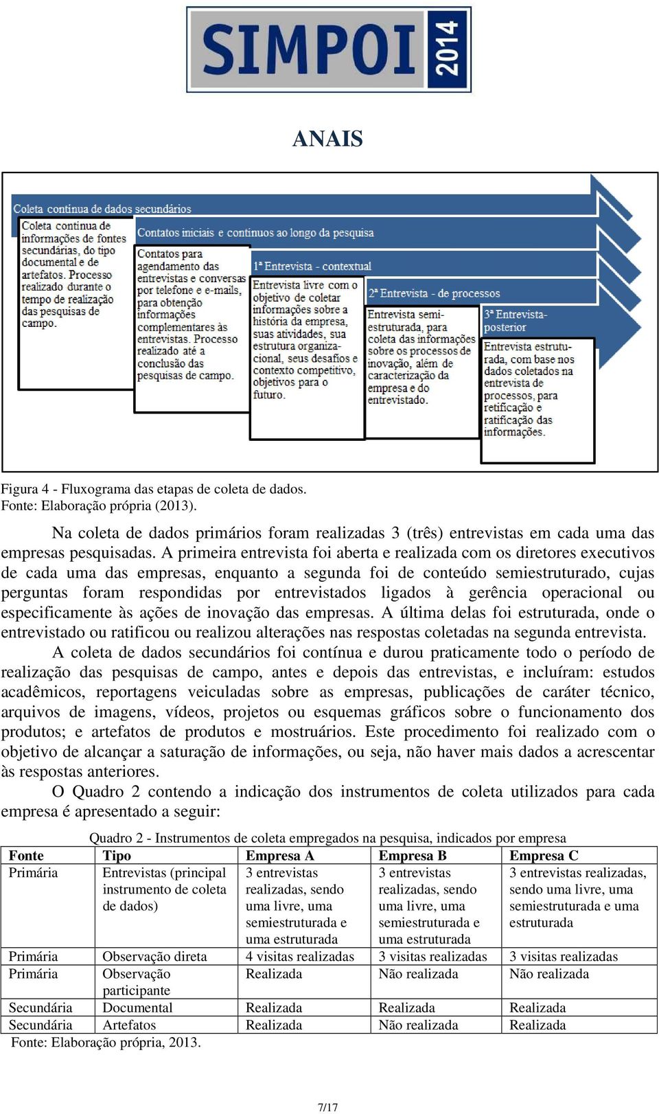 entrevistados ligados à gerência operacional ou especificamente às ações de inovação das empresas.