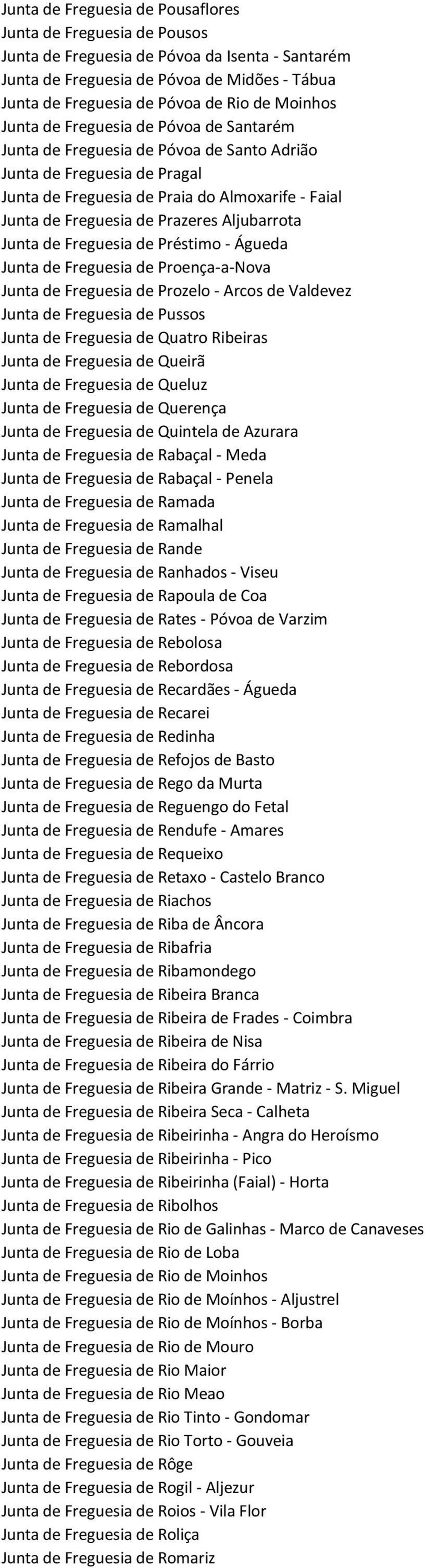 Prazeres Aljubarrota Junta de Freguesia de Préstimo - Águeda Junta de Freguesia de Proença-a-Nova Junta de Freguesia de Prozelo - Arcos de Valdevez Junta de Freguesia de Pussos Junta de Freguesia de