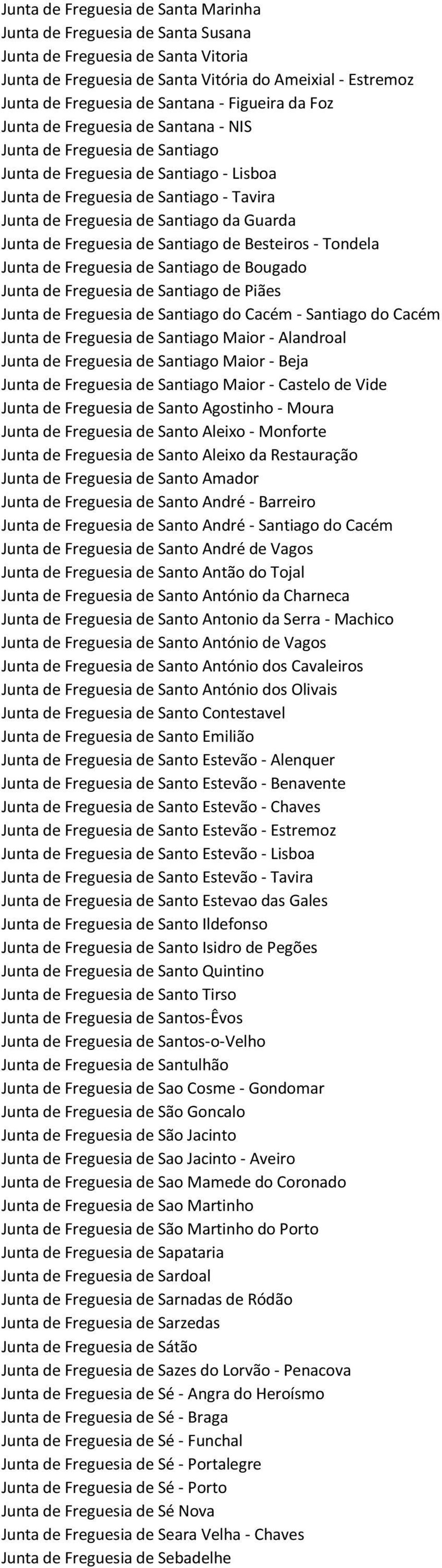 Guarda Junta de Freguesia de Santiago de Besteiros - Tondela Junta de Freguesia de Santiago de Bougado Junta de Freguesia de Santiago de Piães Junta de Freguesia de Santiago do Cacém - Santiago do