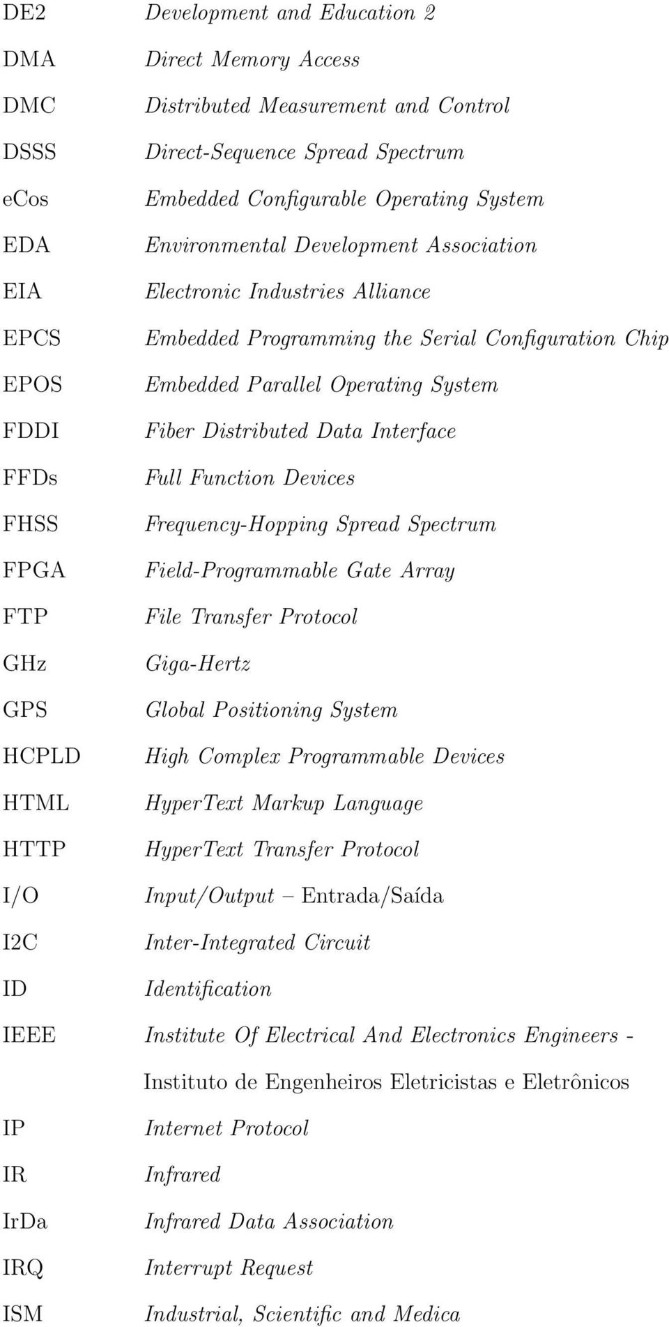 Operating System Fiber Distributed Data Interface Full Function Devices Frequency-Hopping Spread Spectrum Field-Programmable Gate Array File Transfer Protocol Giga-Hertz Global Positioning System