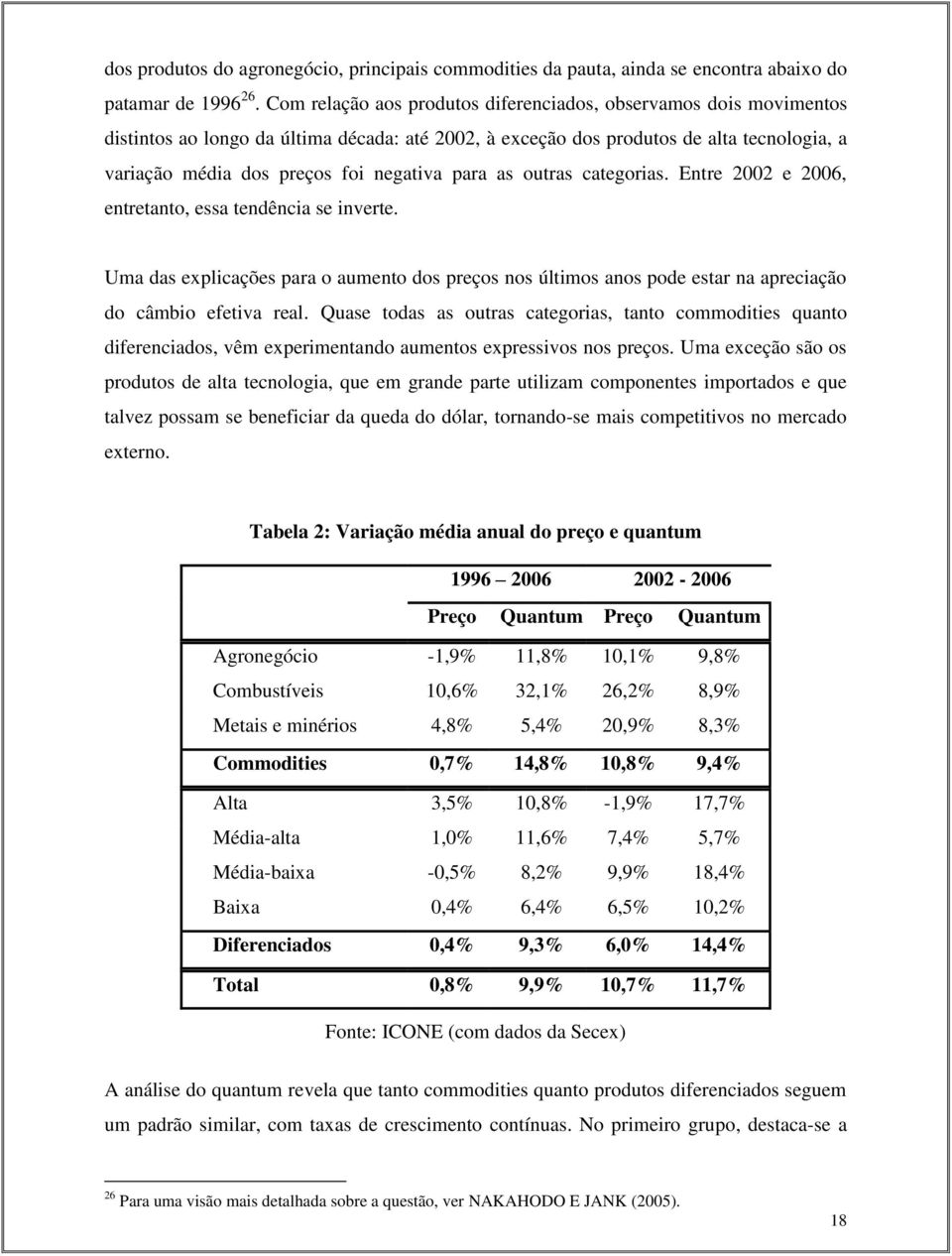 para as outras categorias. Entre 2002 e 2006, entretanto, essa tendência se inverte. Uma das explicações para o aumento dos preços nos últimos anos pode estar na apreciação do câmbio efetiva real.