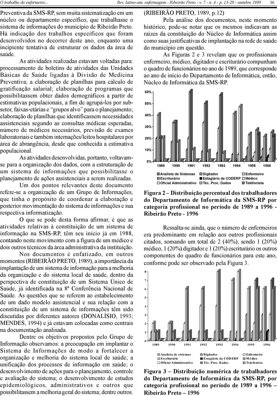 As atividades realizadas estavam voltadas para: processamento de boletins de atividades das Unidades Básicas de Saúde ligadas à Divisão de Medicina Preventiva; a elaboração de planilhas para cálculo