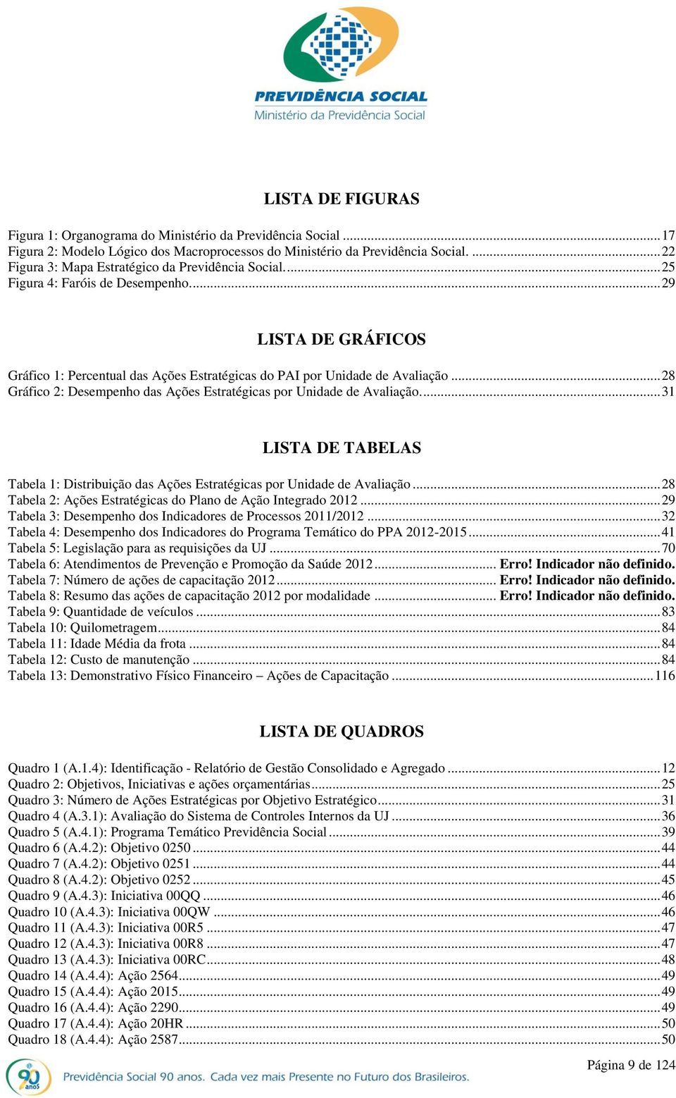 .. 28 Gráfico 2: Desempenho das Ações Estratégicas por Unidade de Avaliação.... 31 LISTA DE TABELAS Tabela 1: Distribuição das Ações Estratégicas por Unidade de Avaliação.