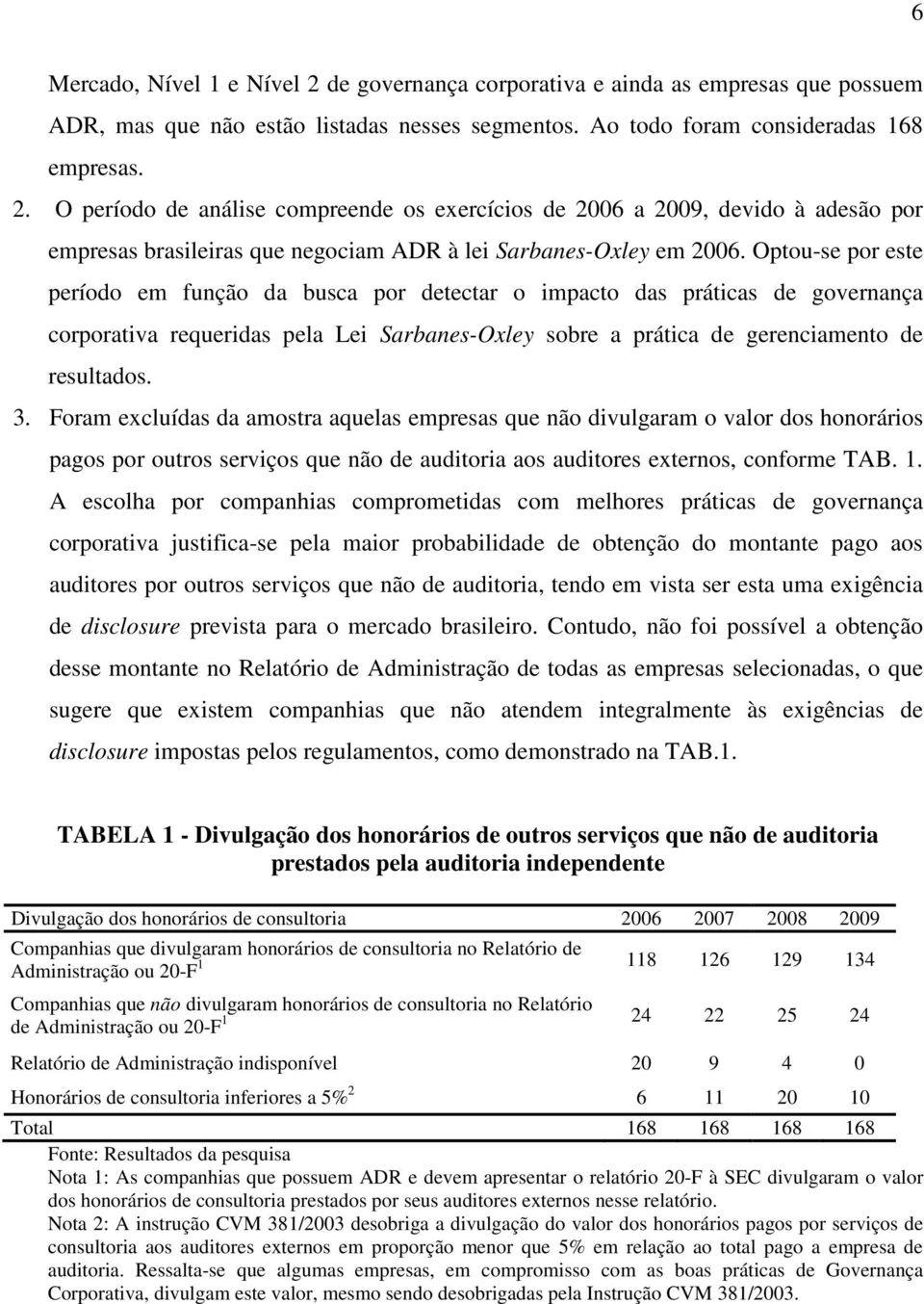 Foram excluídas da amosra aquelas empresas que não divulgaram o valor dos honorários pagos por ouros serviços que não de audioria aos audiores exernos, conforme TAB. 1.