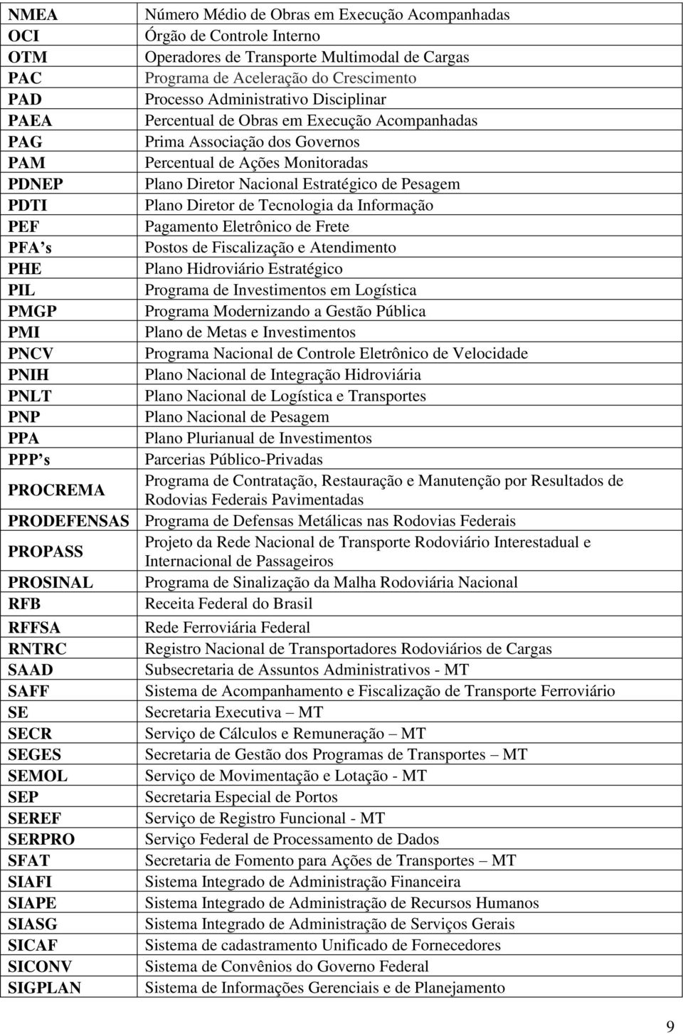 PDTI Plano Diretor de Tecnologia da Informação PEF Pagamento Eletrônico de Frete PFA s Postos de Fiscalização e Atendimento PHE Plano Hidroviário Estratégico PIL Programa de Investimentos em