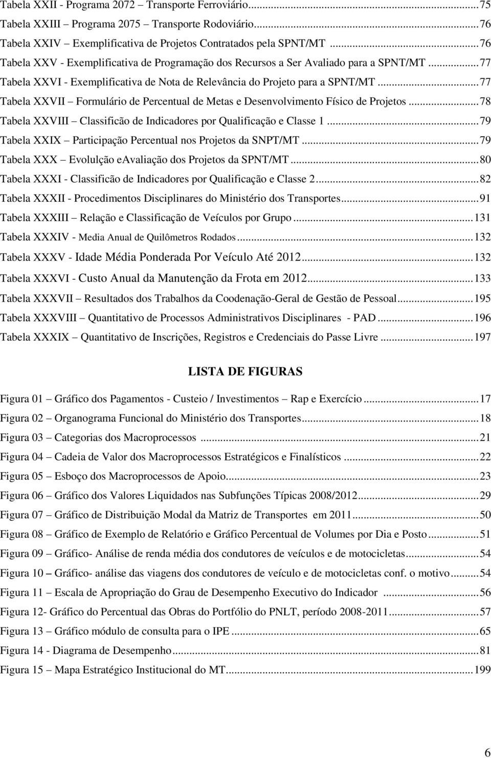 .. 77 Tabela XXVII Formulário de Percentual de Metas e Desenvolvimento Físico de Projetos... 78 Tabela XXVIII Classificão de Indicadores por Qualificação e Classe 1.