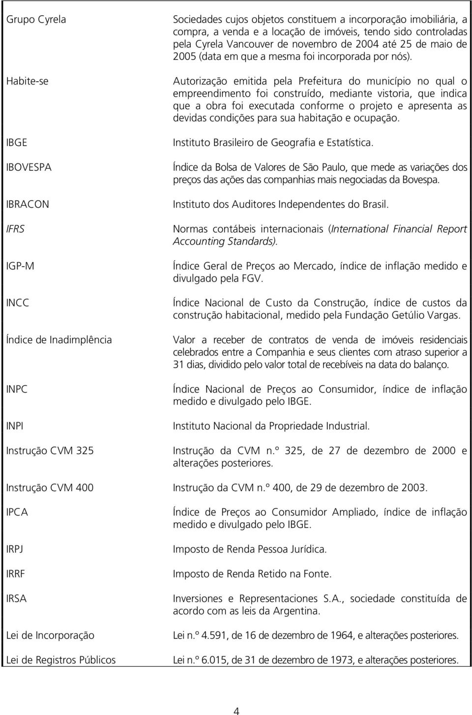 Autorização emitida pela Prefeitura do município no qual o empreendimento foi construído, mediante vistoria, que indica que a obra foi executada conforme o projeto e apresenta as devidas condições