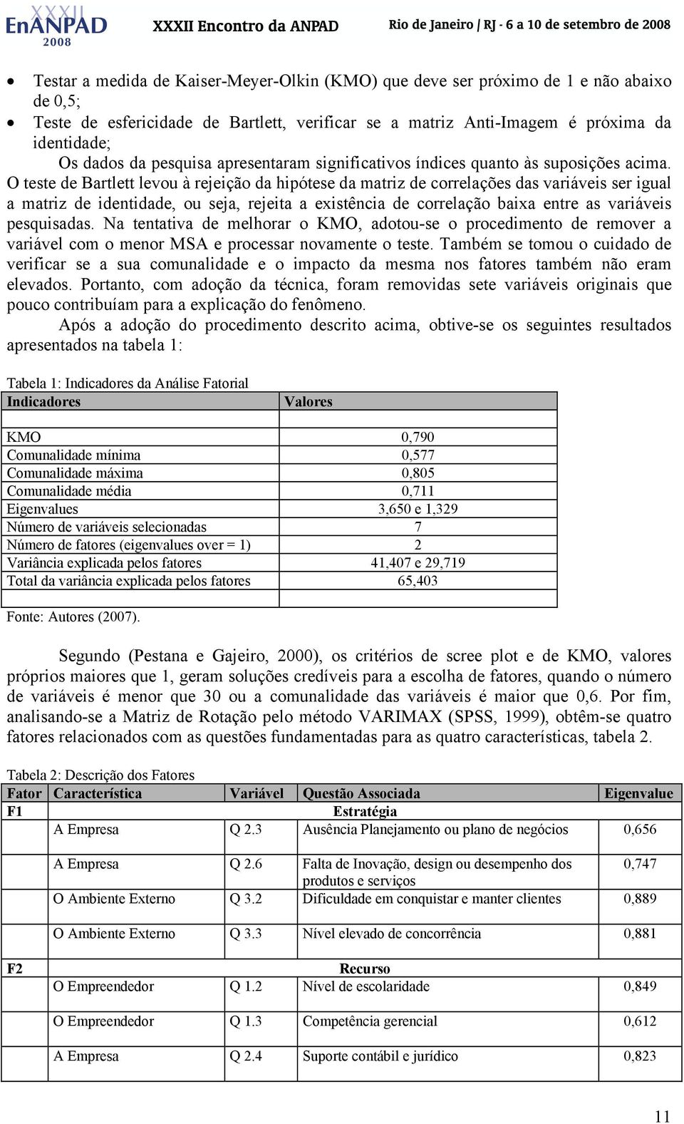 O teste de Bartlett levou à rejeição da hipótese da matriz de correlações das variáveis ser igual a matriz de identidade, ou seja, rejeita a existência de correlação baixa entre as variáveis