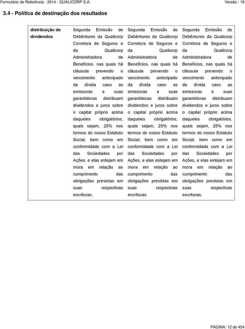 nas quais há Benefícios, nas quais há cláusula prevendo o cláusula prevendo o cláusula prevendo o vencimento antecipado vencimento antecipado vencimento antecipado da dívida caso as da dívida caso as