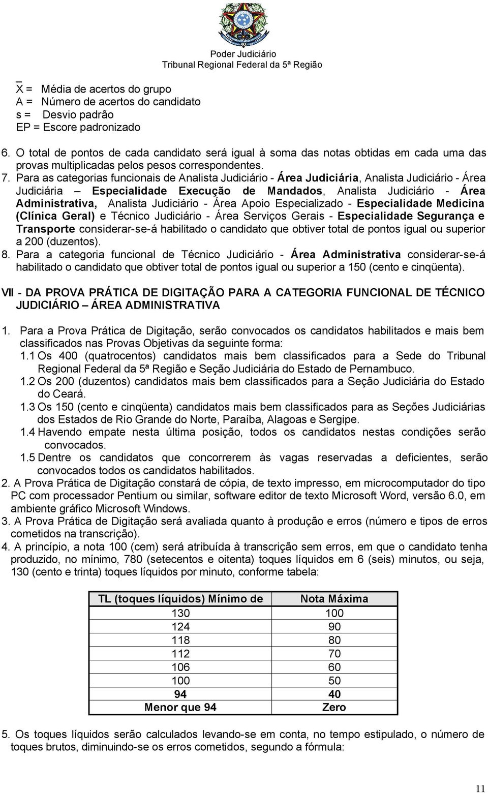 Para as categorias funcionais de Analista Judiciário - Área Judiciária, Analista Judiciário - Área Judiciária Especialidade Execução de Mandados, Analista Judiciário - Área Administrativa, Analista