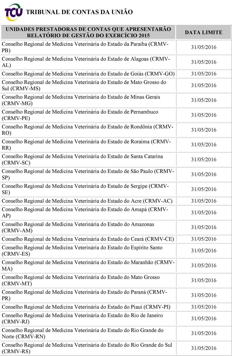 de Medicina Veterinária do Estado de Pernambuco (CRMV-PE) Conselho Regional de Medicina Veterinária do Estado de Rondônia (CRMV- RO) Conselho Regional de Medicina Veterinária do Estado de Roraima