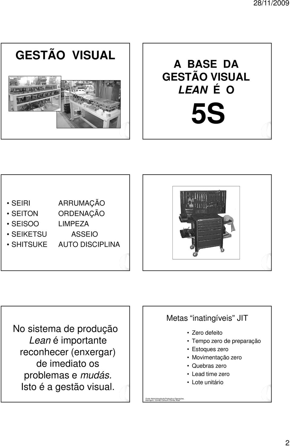 os problemas e mudás. Isto é a gestão visual.