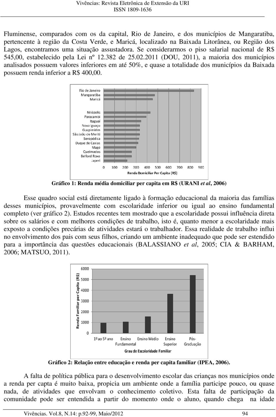 2011 (DOU, 2011), a maioria dos municípios analisados possuem valores inferiores em até 50%, e quase a totalidade dos municípios da Baixada possuem renda inferior a R$ 400,00.