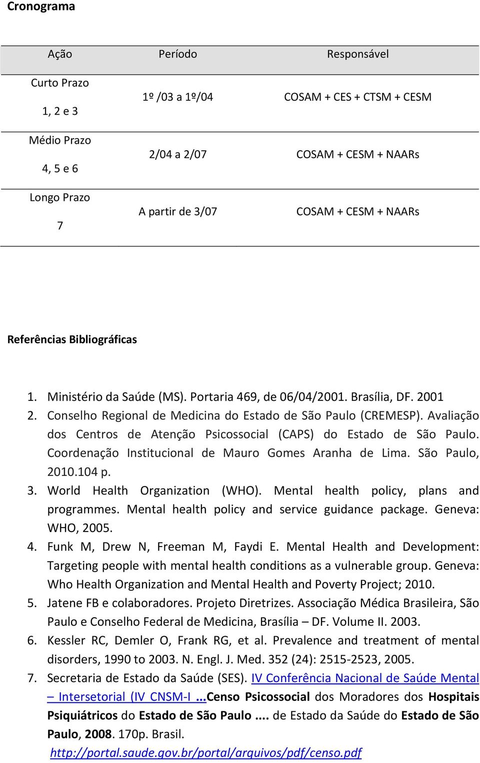 Avaliação dos Centros de Atenção Psicossocial (CAPS) do Estado de São Paulo. Coordenação Institucional de Mauro Gomes Aranha de Lima. São Paulo, 2010.104 p. 3. World Health Organization (WHO).