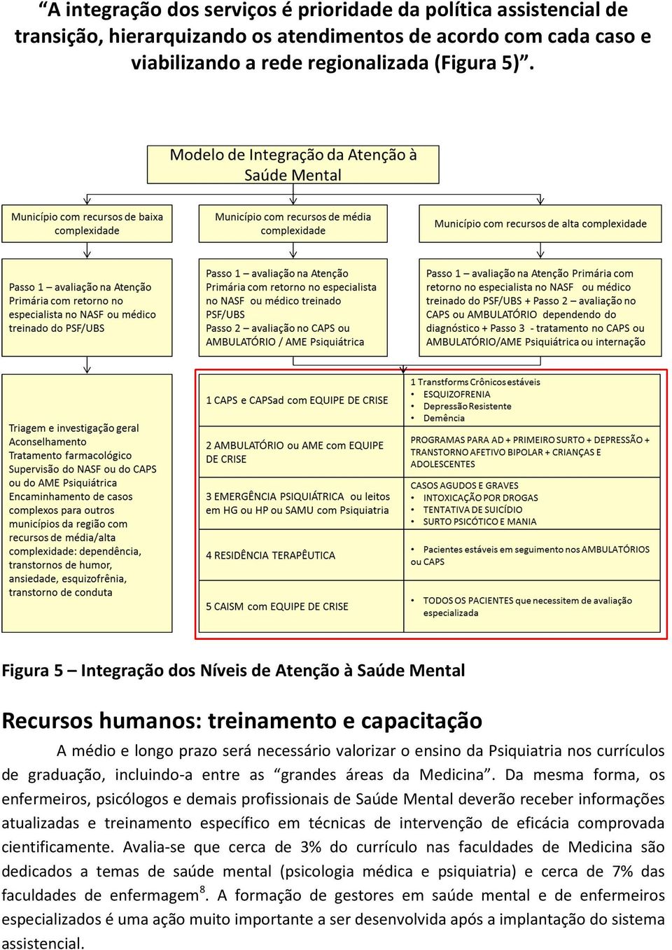 graduação, incluindo-a entre as grandes áreas da Medicina.