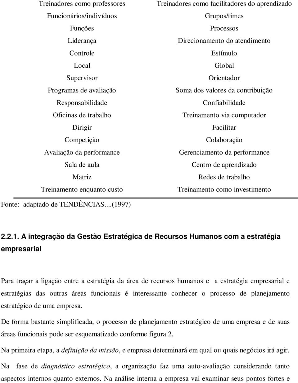 valores da contribuição Confiabilidade Treinamento via computador Facilitar Colaboração Gerenciamento da performance Centro de aprendizado Redes de trabalho Treinamento como investimento Fonte: