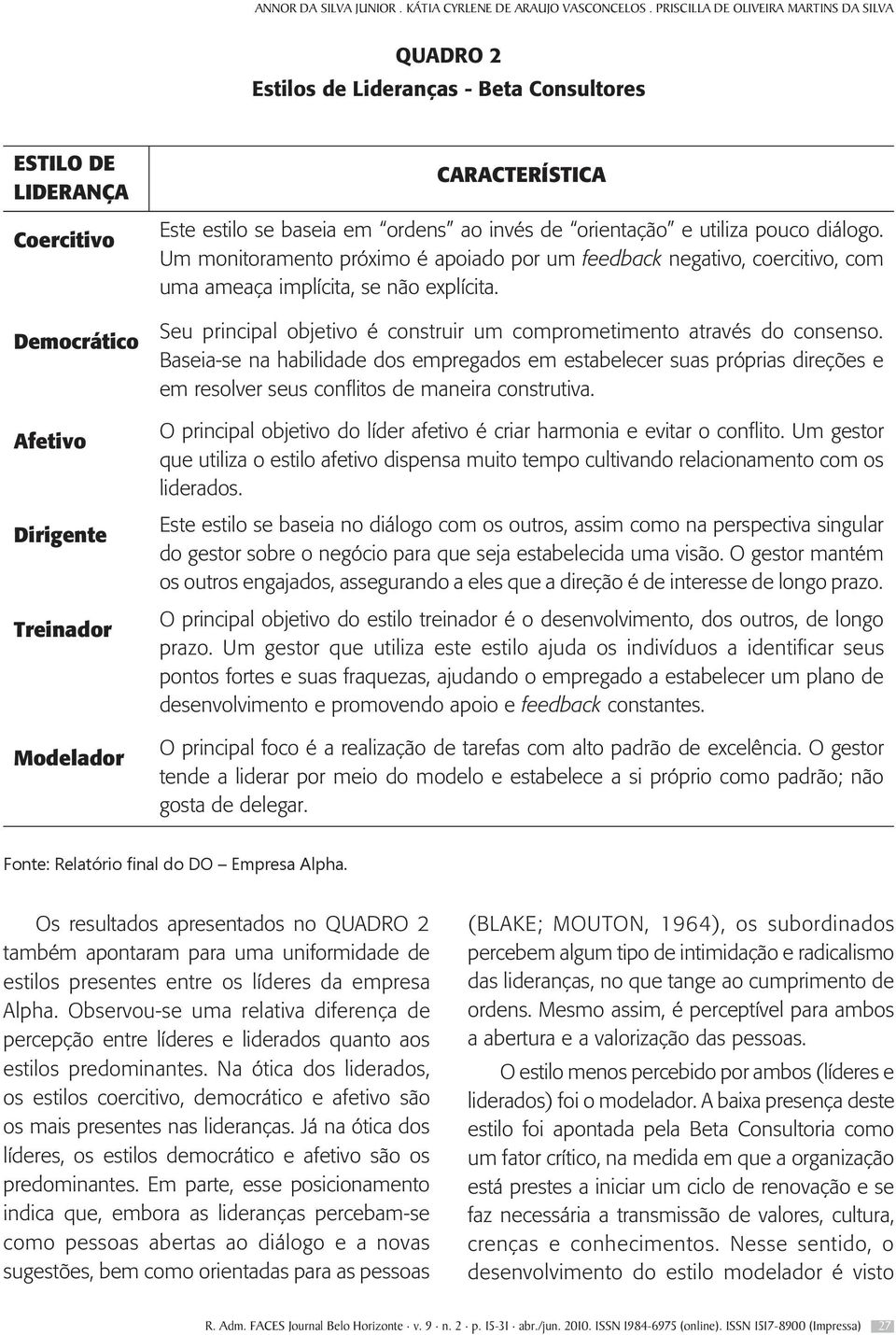 baseia em ordens ao invés de orientação e utiliza pouco diálogo. Um monitoramento próximo é apoiado por um feedback negativo, coercitivo, com uma ameaça implícita, se não explícita.