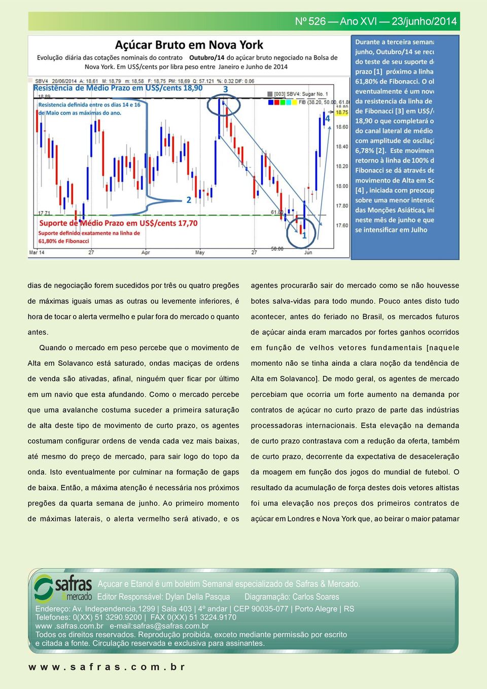 Quando o mercado em peso percebe que o movimento de Alta em Solavanco está saturado, ondas maciças de ordens de venda são ativadas, afinal, ninguém quer ficar por último em um navio que esta