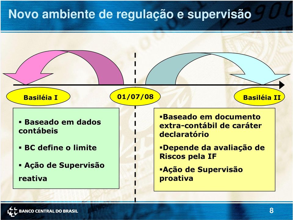 reativa Baseado em documento extra-contábil de caráter declaratório