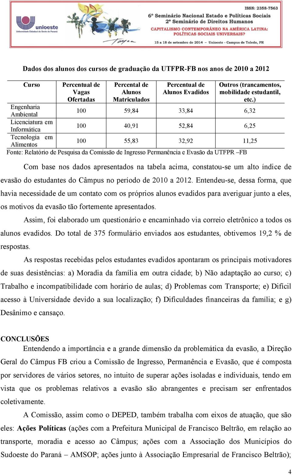 ) Engenharia Ambiental 100 59,84 33,84 6,32 Licenciatura em Informática 100 40,91 52,84 6,25 Tecnologia em Alimentos 100 55,83 32,92 11,25 Fonte: Relatório de Pesquisa da Comissão de Ingresso