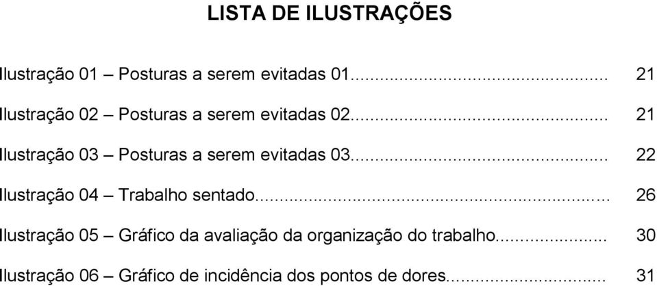 .. 21 Ilustração 03 Posturas a serem evitadas 03... 22 Ilustração 04 Trabalho sentado.