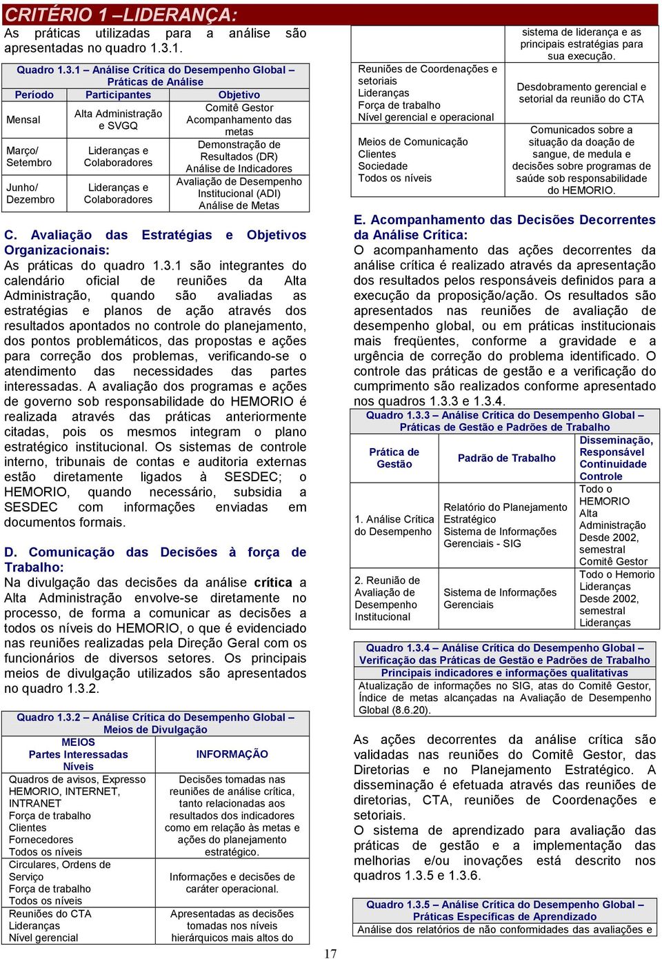 1 Análise Crítica do Global Práticas de Análise Período Participantes Objetivo Mensal Março/ Setembro Junho/ Dezembro Alta e SVGQ e Colaboradores e Colaboradores Comitê Gestor Acompanhamento das