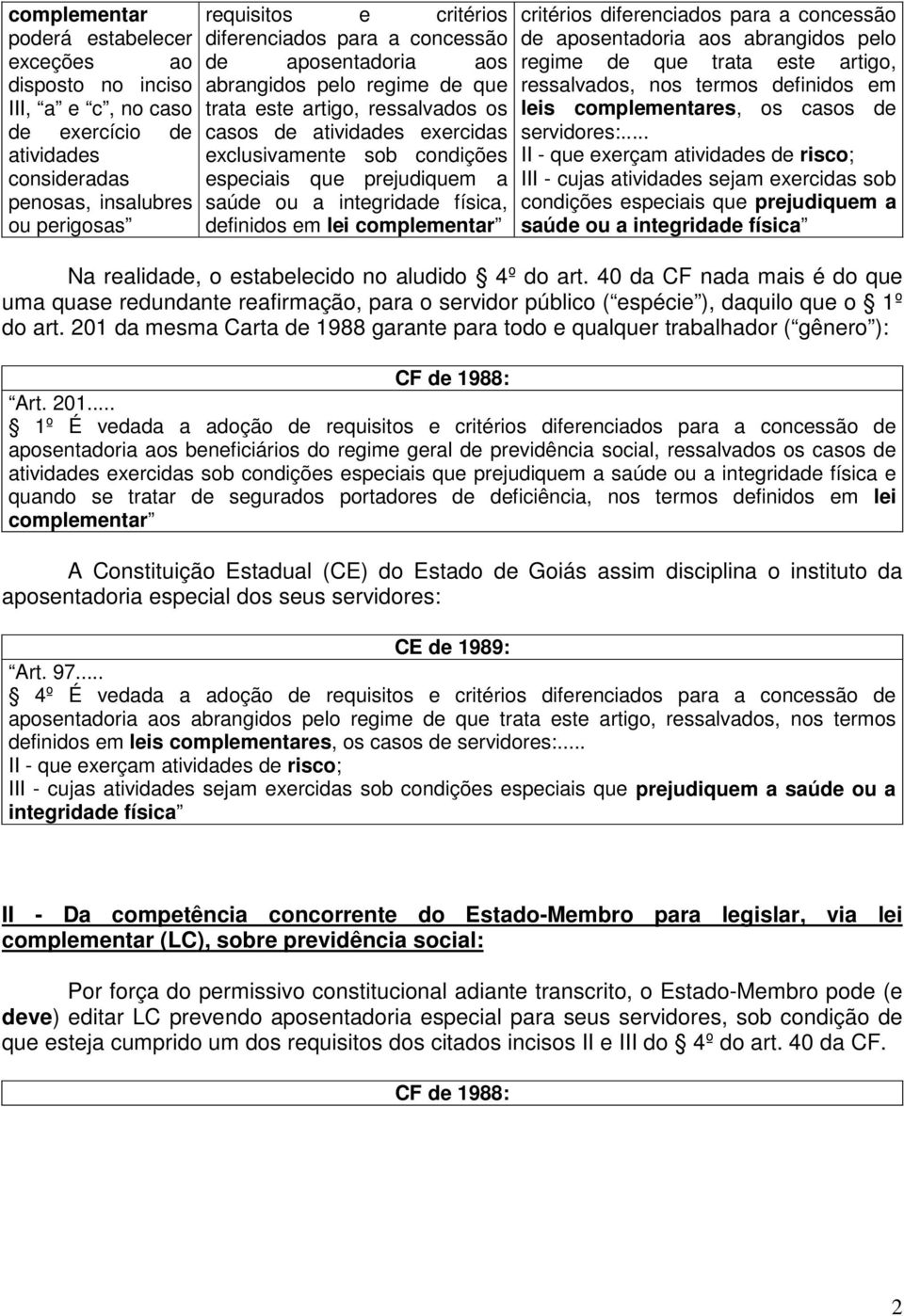 integridade física, definidos em lei complementar critérios diferenciados para a concessão de aposentadoria aos abrangidos pelo regime de que trata este artigo, ressalvados, nos termos definidos em